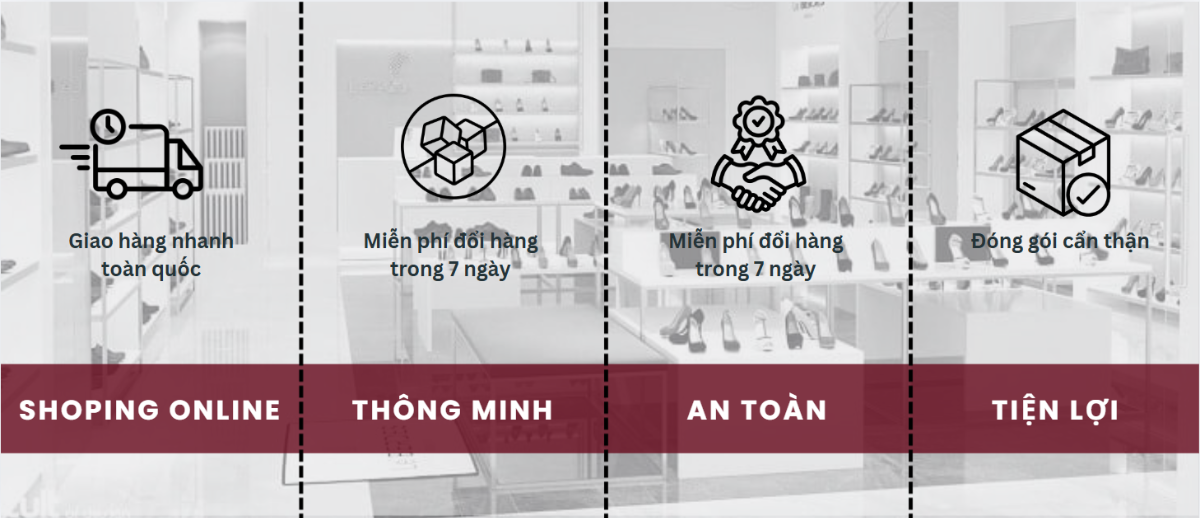 Cam kết dịch vụ